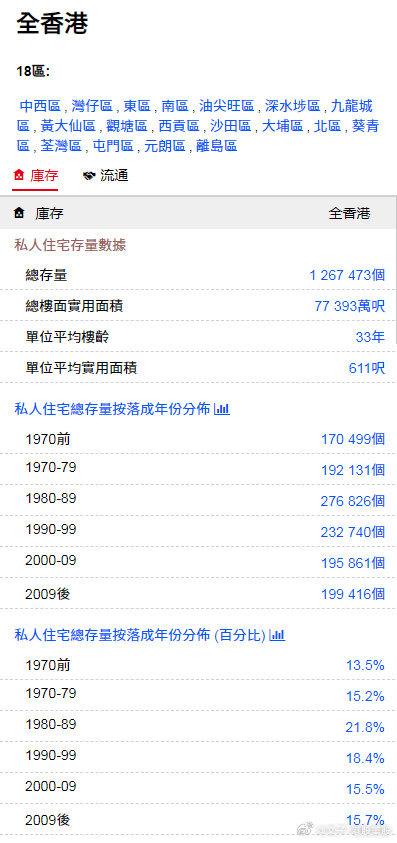 香港正版免費(fèi)大全資料,香港正版免費(fèi)大全資料，探索與解析