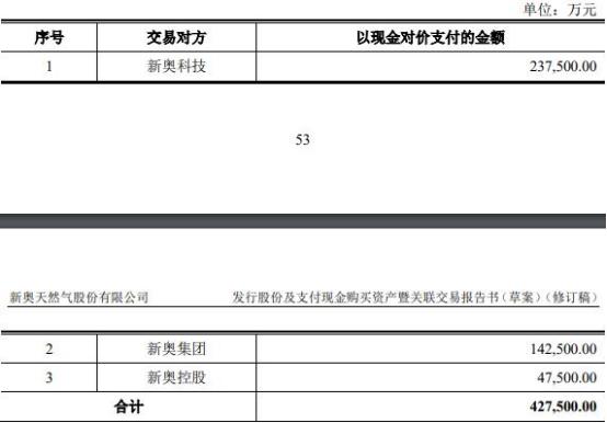 2025新奧正版資料免費(fèi),探索未來，2025新奧正版資料的免費(fèi)共享時(shí)代