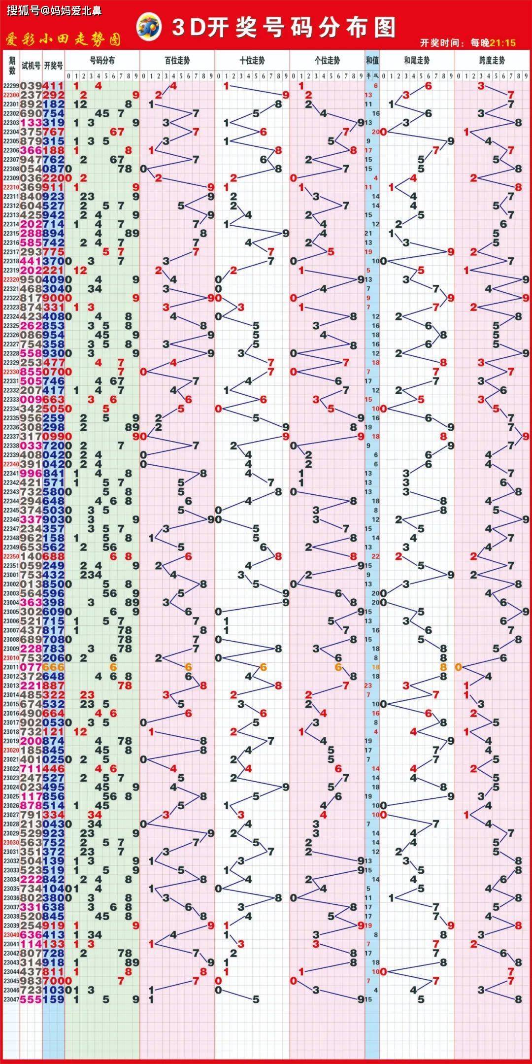 天下彩9944cc免費(fèi)資料,天下彩9944cc免費(fèi)資料，探索與解析