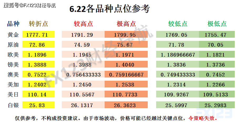 新澳天天開獎資料大全153期,新澳天天開獎資料大全第153期詳解