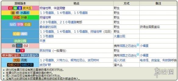 澳門正版免費(fèi)資料大全功能介紹,澳門正版免費(fèi)資料大全功能介紹