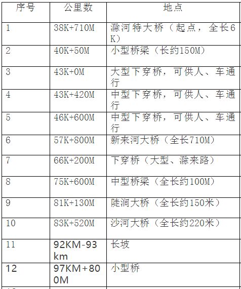 最準(zhǔn)一碼一肖100開封,揭秘最準(zhǔn)一碼一肖，探尋開封的神秘預(yù)測(cè)故事