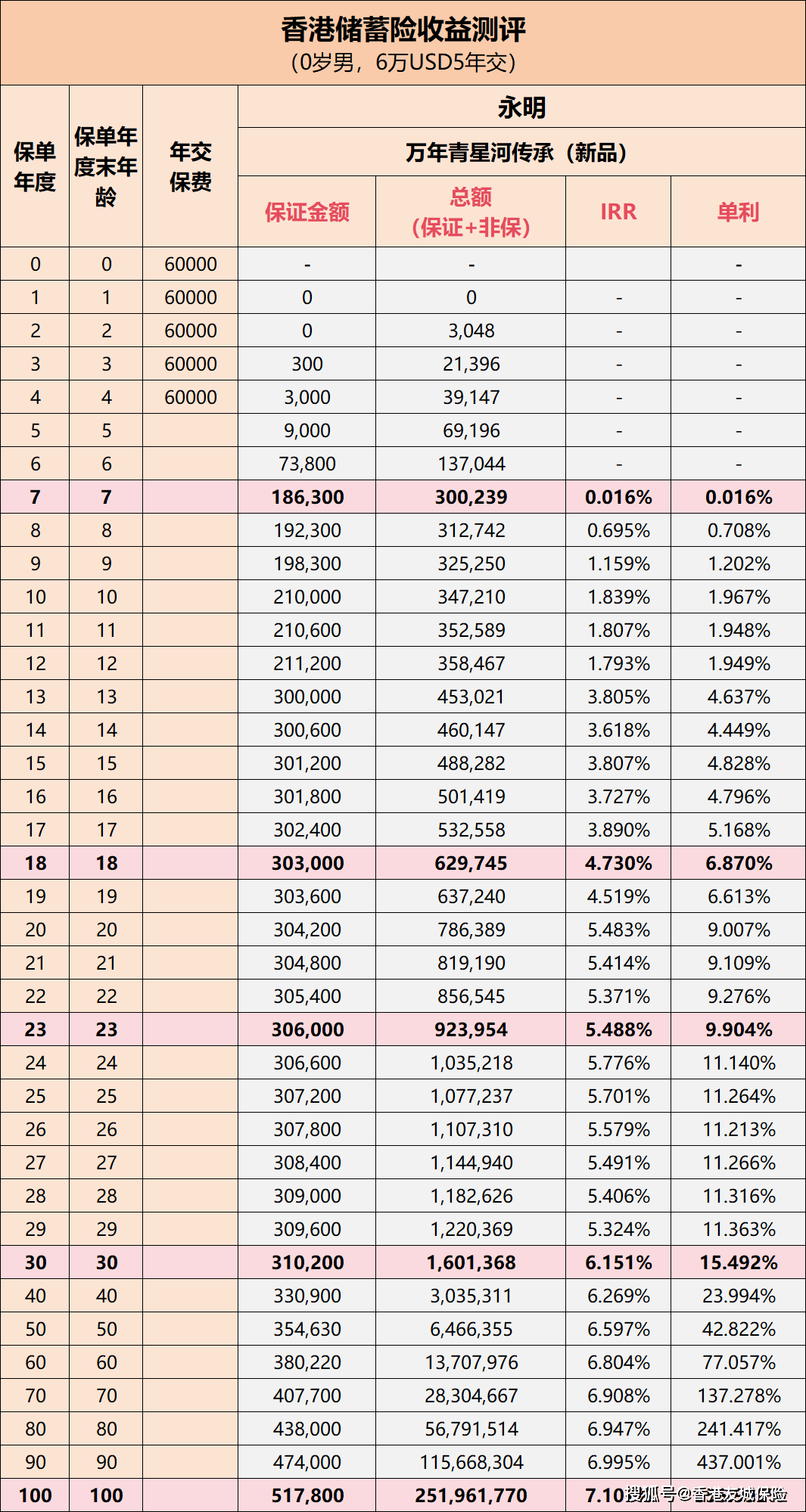 二四六香港資料期期中準(zhǔn),二四六香港資料期期中準(zhǔn)，深度解析與預(yù)測(cè)