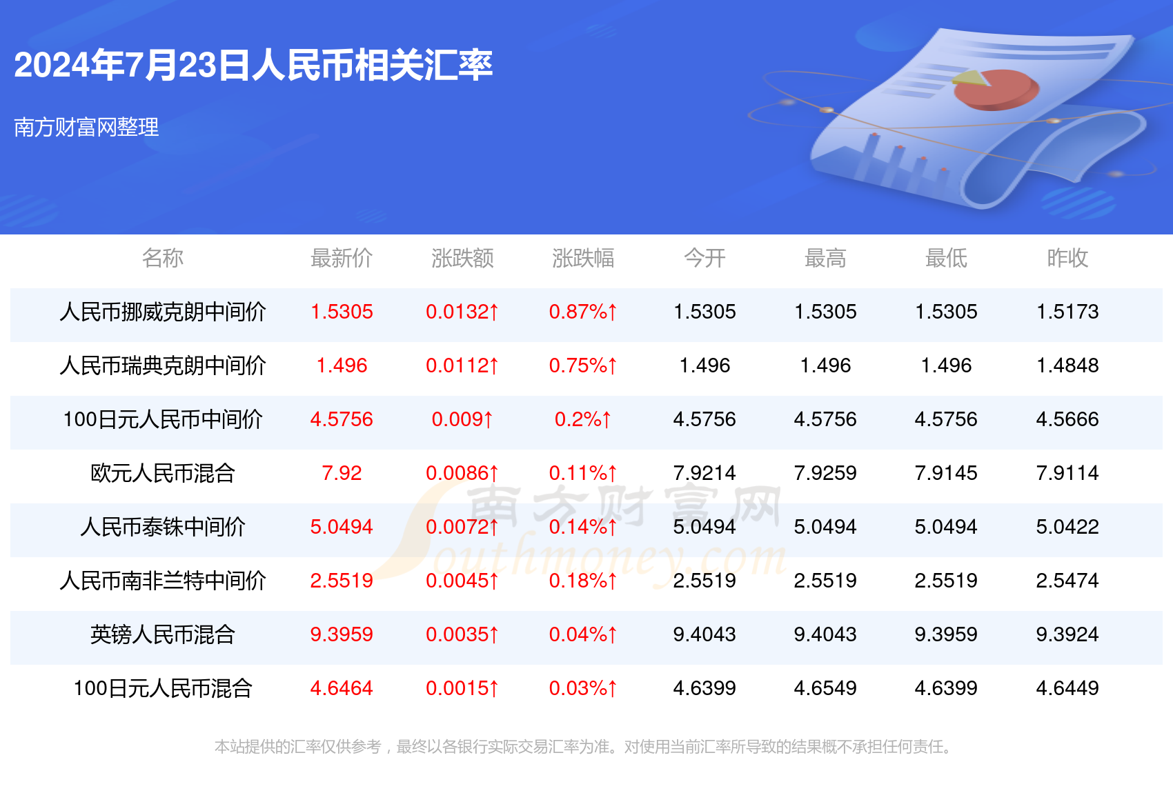 今晚新澳門開獎結(jié)果查詢,今晚新澳門開獎結(jié)果查詢，探索未知與理性的博弈