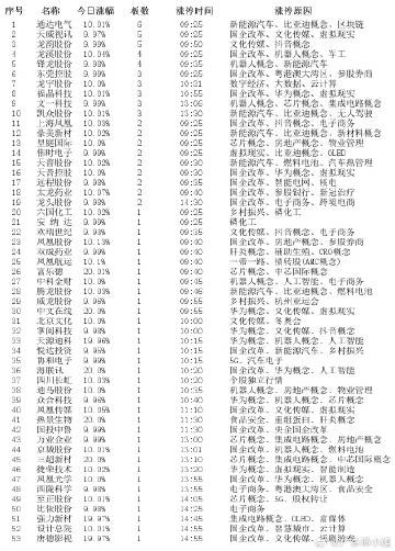 內(nèi)部資料一肖一碼,內(nèi)部資料一肖一碼，揭秘與解讀