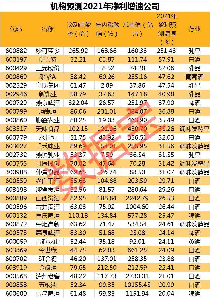 澳彩開獎結(jié)果+歷史記錄2025,澳彩開獎結(jié)果及其歷史記錄（2025年回顧）