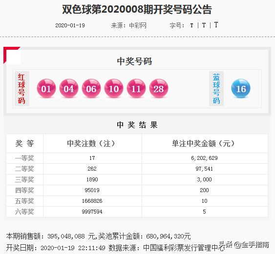 今晚必中一碼一肖澳門,今晚必中一碼一肖澳門，揭秘彩票背后的秘密與策略