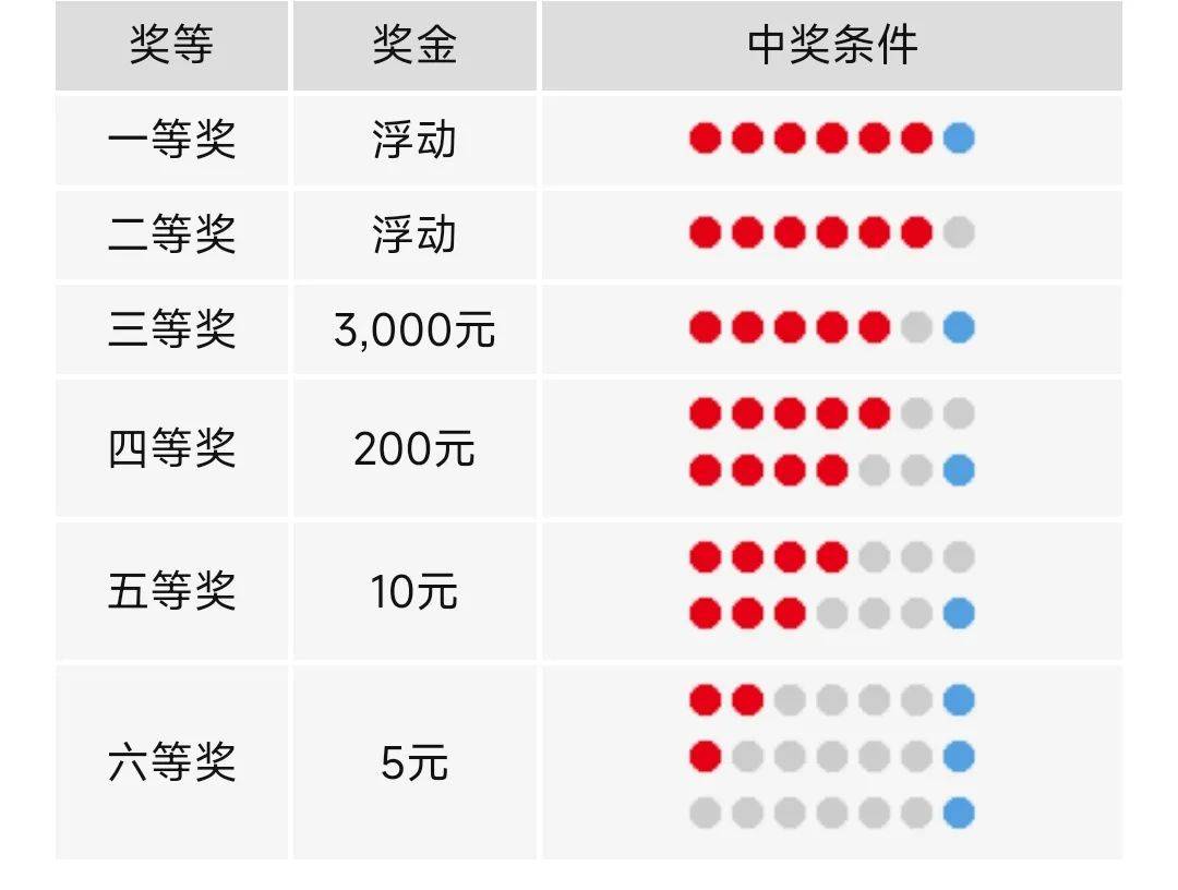 新澳六開彩開獎結(jié)果查詢合肥,新澳六開彩開獎結(jié)果查詢在合肥