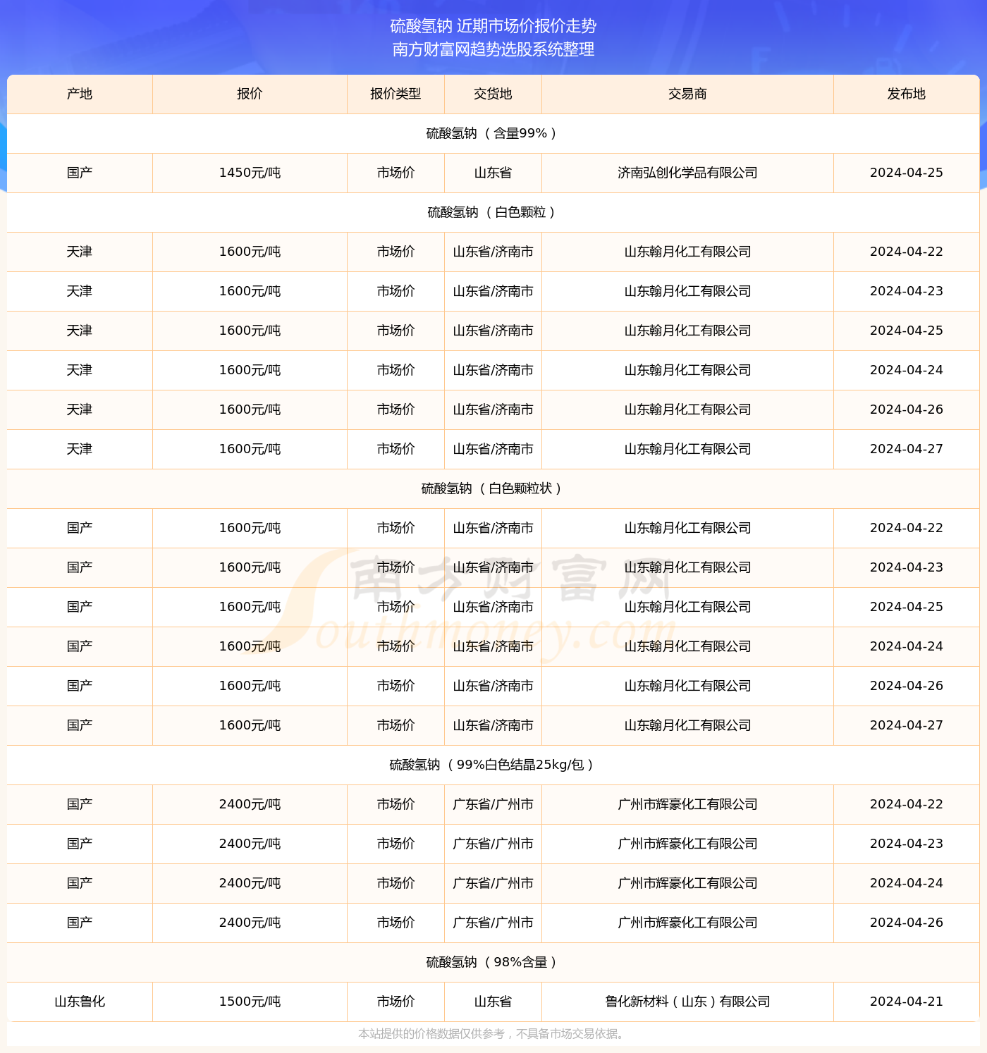 2025年新澳開獎結(jié)果記錄查詢表,關(guān)于新澳開獎結(jié)果記錄查詢表的研究與探討