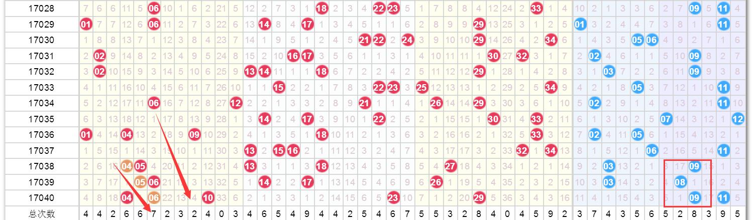 澳門六開彩天天開獎結(jié)果查詢今天澳門,澳門六開彩天天開獎結(jié)果查詢——今天澳門的彩票魅力