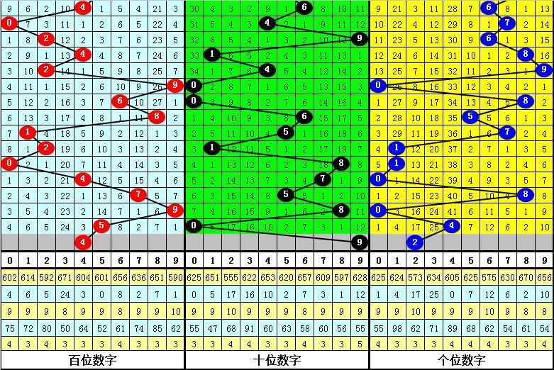 黃大仙8碼大公開資料,黃大仙8碼大公開資料揭秘